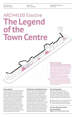 The Legend of the Town Center: The Main Street and its Architectural Form